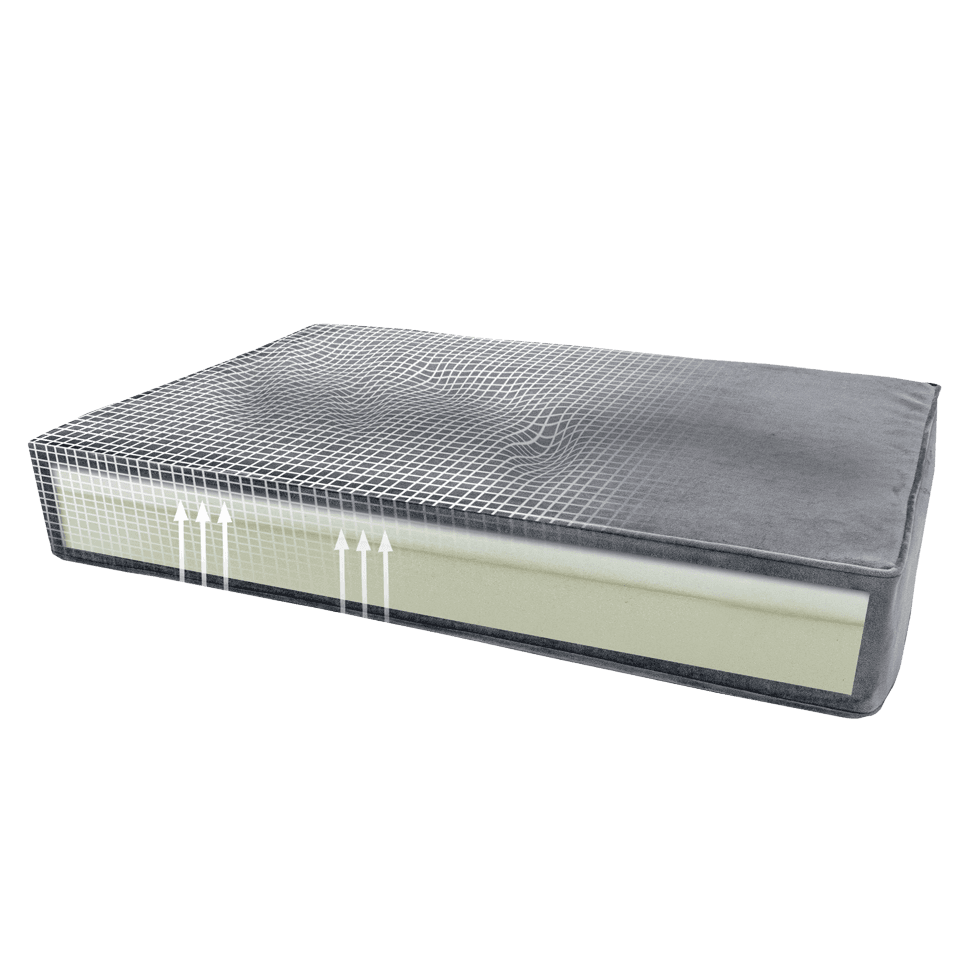 Madison Orthopädisches Kissen Velvet Grün S 4